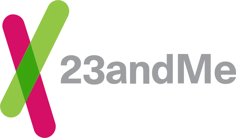 23andMe alennuskoodi