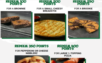 Earn more than 100 points to redeem free dishes